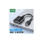 HDMI转VGA